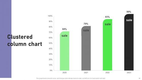 Retail_Outlet_Opening_To_Enhance_Product_Sale_Ppt_PowerPoint_Presentation_Complete_Deck_With_Slides_Slide_82.jpg