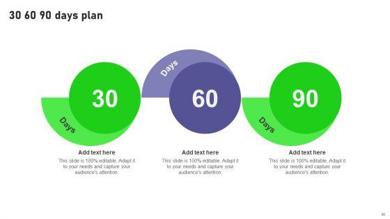 Retail_Outlet_Opening_To_Enhance_Product_Sale_Ppt_PowerPoint_Presentation_Complete_Deck_With_Slides_Slide_86.jpg