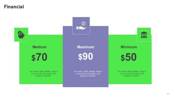 Retail_Outlet_Opening_To_Enhance_Product_Sale_Ppt_PowerPoint_Presentation_Complete_Deck_With_Slides_Slide_87.jpg