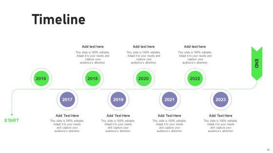Retail_Outlet_Opening_To_Enhance_Product_Sale_Ppt_PowerPoint_Presentation_Complete_Deck_With_Slides_Slide_88.jpg