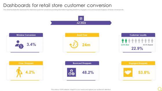 Retail_Outlet_Operational_Efficiency_Analytics_Dashboards_For_Retail_Store_Customer_Conversion_Brochure_PDF_Slide_1.jpg