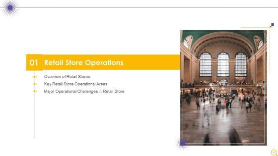 Retail_Outlet_Operational_Efficiency_Analytics_Ppt_PowerPoint_Presentation_Complete_Deck_With_Slides_Slide_4.jpg