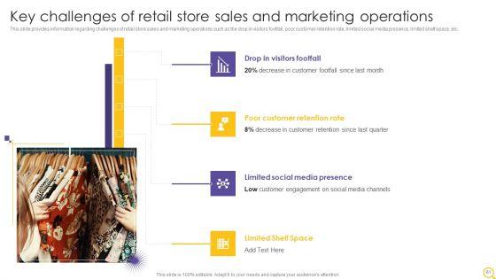 Retail_Outlet_Operational_Efficiency_Analytics_Ppt_PowerPoint_Presentation_Complete_Deck_With_Slides_Slide_61.jpg