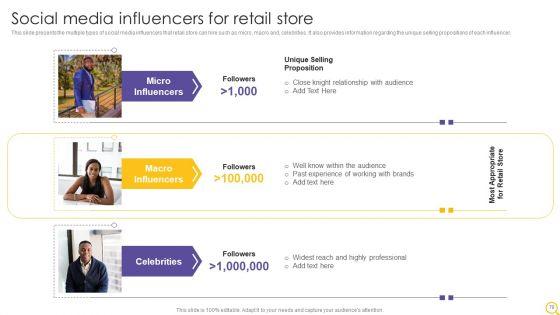 Retail_Outlet_Operational_Efficiency_Analytics_Ppt_PowerPoint_Presentation_Complete_Deck_With_Slides_Slide_70.jpg