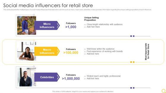Retail_Outlet_Operational_Efficiency_Analytics_Social_Media_Influencers_For_Retail_Store_Designs_PDF_Slide_1.jpg