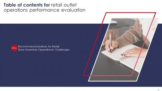 Retail_Outlet_Operations_Performance_Evaluation_Ppt_PowerPoint_Presentation_Complete_Deck_With_Slides_Slide_15.jpg