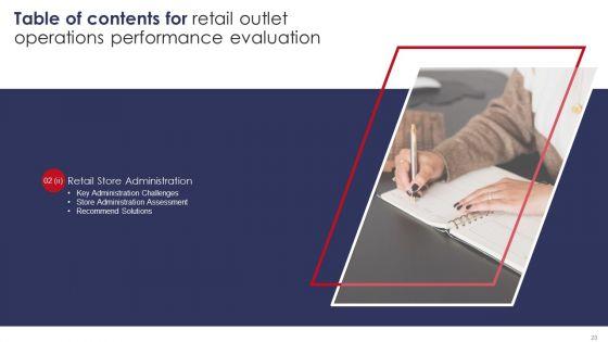 Retail_Outlet_Operations_Performance_Evaluation_Ppt_PowerPoint_Presentation_Complete_Deck_With_Slides_Slide_20.jpg