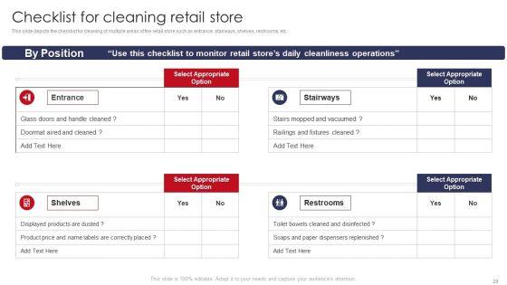 Retail_Outlet_Operations_Performance_Evaluation_Ppt_PowerPoint_Presentation_Complete_Deck_With_Slides_Slide_29.jpg