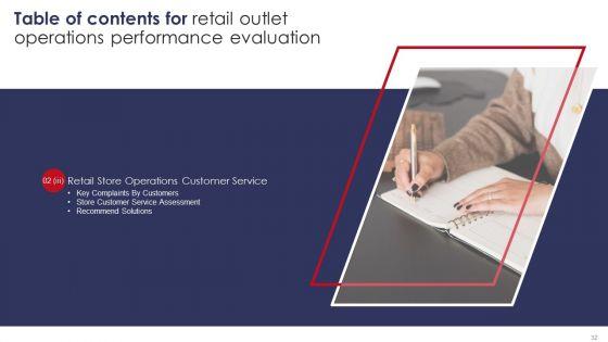 Retail_Outlet_Operations_Performance_Evaluation_Ppt_PowerPoint_Presentation_Complete_Deck_With_Slides_Slide_32.jpg