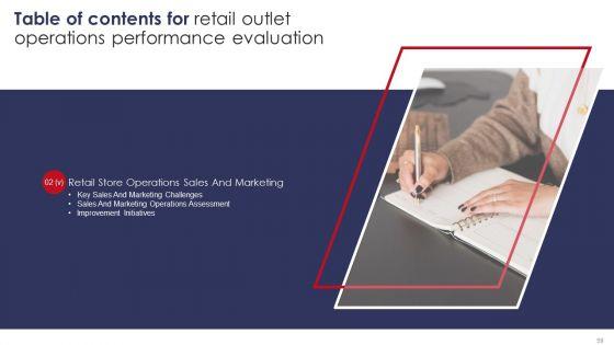 Retail_Outlet_Operations_Performance_Evaluation_Ppt_PowerPoint_Presentation_Complete_Deck_With_Slides_Slide_59.jpg