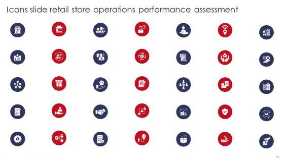 Retail_Outlet_Operations_Performance_Evaluation_Ppt_PowerPoint_Presentation_Complete_Deck_With_Slides_Slide_81.jpg