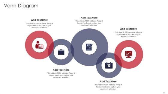 Retail_Outlet_Operations_Performance_Evaluation_Ppt_PowerPoint_Presentation_Complete_Deck_With_Slides_Slide_87.jpg