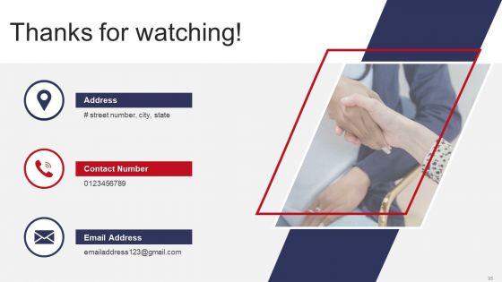Retail_Outlet_Operations_Performance_Evaluation_Ppt_PowerPoint_Presentation_Complete_Deck_With_Slides_Slide_95.jpg