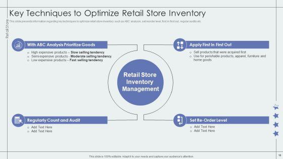 Retail_Outlet_Performance_Assessment_Ppt_PowerPoint_Presentation_Complete_Deck_With_Slides_Slide_18.jpg