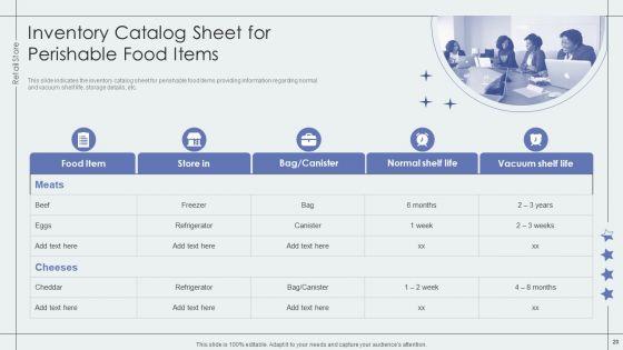 Retail_Outlet_Performance_Assessment_Ppt_PowerPoint_Presentation_Complete_Deck_With_Slides_Slide_20.jpg