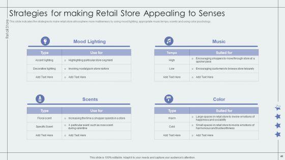 Retail_Outlet_Performance_Assessment_Ppt_PowerPoint_Presentation_Complete_Deck_With_Slides_Slide_46.jpg