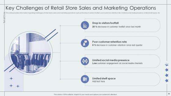 Retail_Outlet_Performance_Assessment_Ppt_PowerPoint_Presentation_Complete_Deck_With_Slides_Slide_60.jpg
