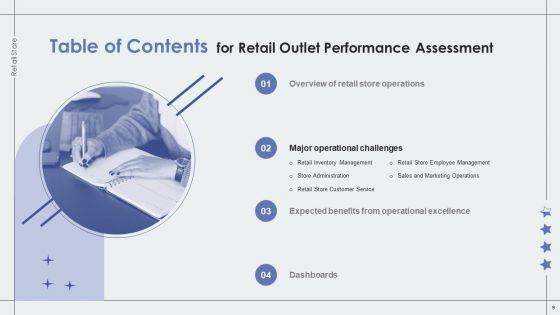 Retail_Outlet_Performance_Assessment_Ppt_PowerPoint_Presentation_Complete_Deck_With_Slides_Slide_9.jpg