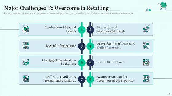 Retail_Outlet_Positioning_And_Merchandising_Approaches_Ppt_PowerPoint_Presentation_Complete_Deck_With_Slides_Slide_13.jpg