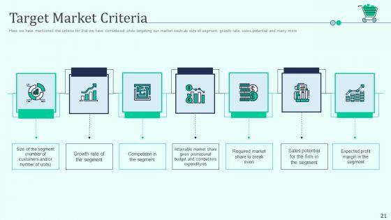 Retail_Outlet_Positioning_And_Merchandising_Approaches_Ppt_PowerPoint_Presentation_Complete_Deck_With_Slides_Slide_21.jpg