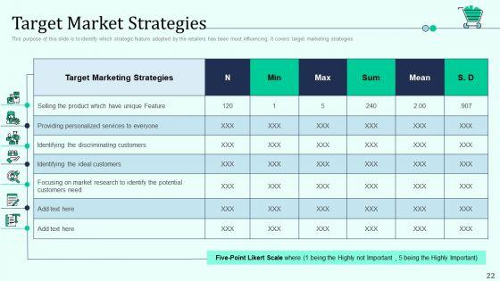 Retail_Outlet_Positioning_And_Merchandising_Approaches_Ppt_PowerPoint_Presentation_Complete_Deck_With_Slides_Slide_22.jpg