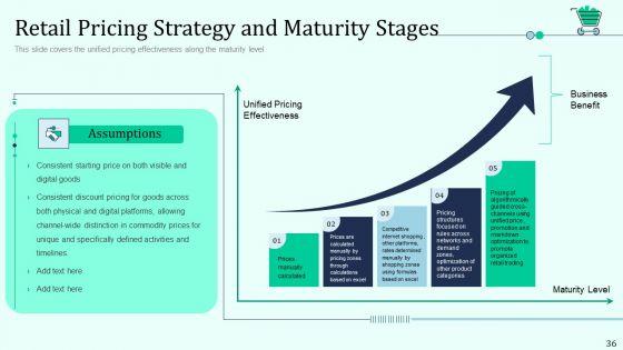 Retail_Outlet_Positioning_And_Merchandising_Approaches_Ppt_PowerPoint_Presentation_Complete_Deck_With_Slides_Slide_36.jpg