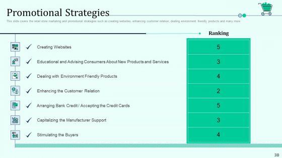 Retail_Outlet_Positioning_And_Merchandising_Approaches_Ppt_PowerPoint_Presentation_Complete_Deck_With_Slides_Slide_38.jpg