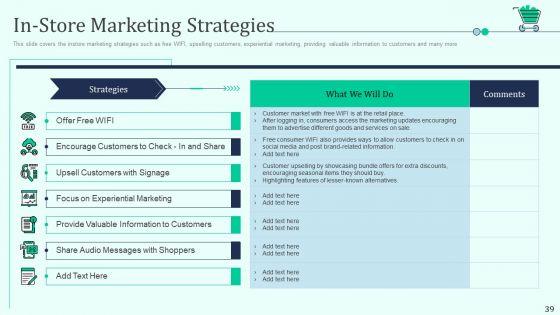 Retail_Outlet_Positioning_And_Merchandising_Approaches_Ppt_PowerPoint_Presentation_Complete_Deck_With_Slides_Slide_39.jpg