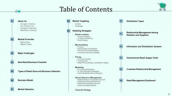 Retail_Outlet_Positioning_And_Merchandising_Approaches_Ppt_PowerPoint_Presentation_Complete_Deck_With_Slides_Slide_3.jpg