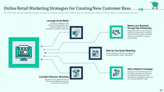Retail_Outlet_Positioning_And_Merchandising_Approaches_Ppt_PowerPoint_Presentation_Complete_Deck_With_Slides_Slide_40.jpg