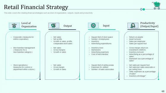 Retail_Outlet_Positioning_And_Merchandising_Approaches_Ppt_PowerPoint_Presentation_Complete_Deck_With_Slides_Slide_48.jpg