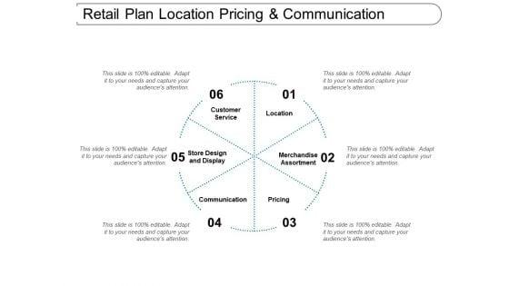 Retail_Plan_Location_Pricing_And_Communication_Ppt_PowerPoint_Presentation_Microsoft_Slide_1.jpg