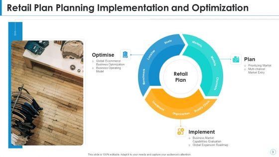 Retail_Plan_Performance_Evaluation_Ppt_PowerPoint_Presentation_Complete_Deck_With_Slides_Slide_3.jpg