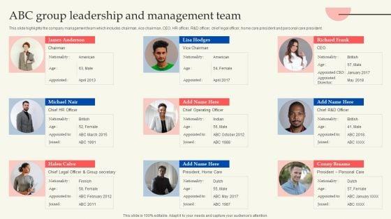 Retail_Production_Business_Profile_ABC_Group_Leadership_And_Management_Team_Sample_PDF_Slide_1.jpg