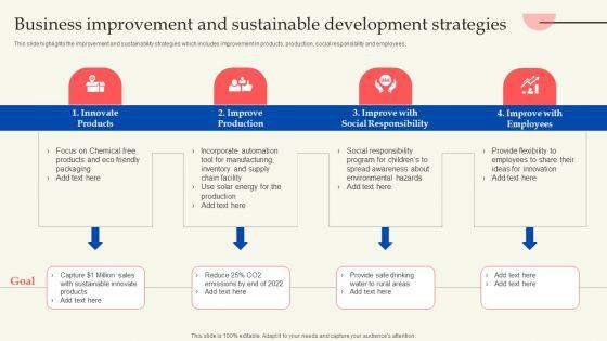 Retail_Production_Business_Profile_Business_Improvement_And_Sustainable_Development_Strategies_Mockup_PDF_Slide_1.jpg