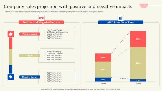 Retail_Production_Business_Profile_Company_Sales_Projection_With_Positive_And_Negative_Impacts_Demonstration_PDF_Slide_1.jpg