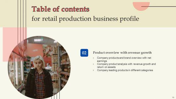 Retail_Production_Business_Profile_Ppt_PowerPoint_Presentation_Complete_Deck_With_Slides_Slide_10.jpg