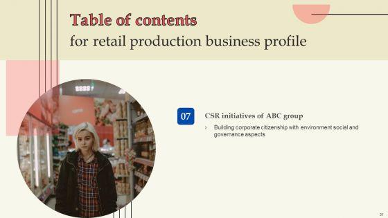 Retail_Production_Business_Profile_Ppt_PowerPoint_Presentation_Complete_Deck_With_Slides_Slide_31.jpg