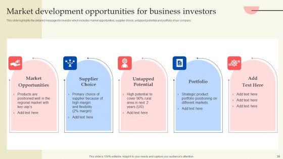 Retail_Production_Business_Profile_Ppt_PowerPoint_Presentation_Complete_Deck_With_Slides_Slide_39.jpg