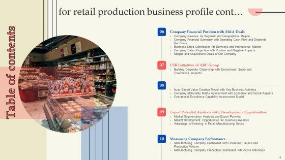 Retail_Production_Business_Profile_Ppt_PowerPoint_Presentation_Complete_Deck_With_Slides_Slide_4.jpg