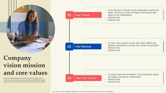 Retail_Production_Business_Profile_Ppt_PowerPoint_Presentation_Complete_Deck_With_Slides_Slide_7.jpg