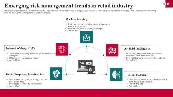 Retail_Risk_Management_Ppt_PowerPoint_Presentation_Complete_Deck_With_Slides_Slide_6.jpg