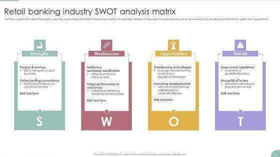 Retail_SWOT_Analysis_Ppt_PowerPoint_Presentation_Complete_With_Slides_Slide_3.jpg