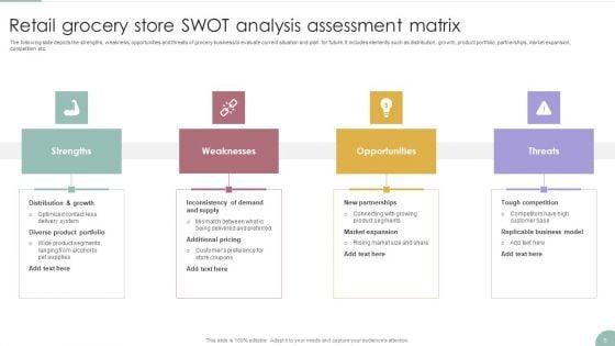 Retail_SWOT_Analysis_Ppt_PowerPoint_Presentation_Complete_With_Slides_Slide_5.jpg