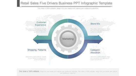 Retail_Sales_Five_Drivers_Business_Ppt_Infographic_Template_1.jpg
