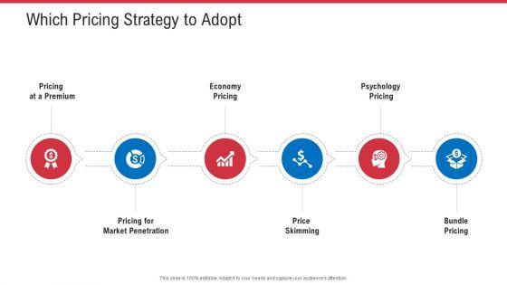 Retail_Sector_Analysis_Ppt_PowerPoint_Presentation_Complete_Deck_With_Slides_Slide_21.jpg