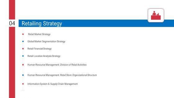 Retail_Sector_Analysis_Ppt_PowerPoint_Presentation_Complete_Deck_With_Slides_Slide_23.jpg