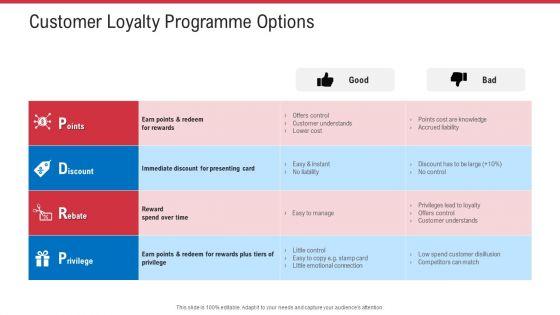 Retail_Sector_Analysis_Ppt_PowerPoint_Presentation_Complete_Deck_With_Slides_Slide_33.jpg