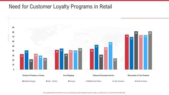Retail_Sector_Analysis_Ppt_PowerPoint_Presentation_Complete_Deck_With_Slides_Slide_34.jpg