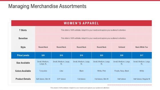 Retail_Sector_Analysis_Ppt_PowerPoint_Presentation_Complete_Deck_With_Slides_Slide_37.jpg